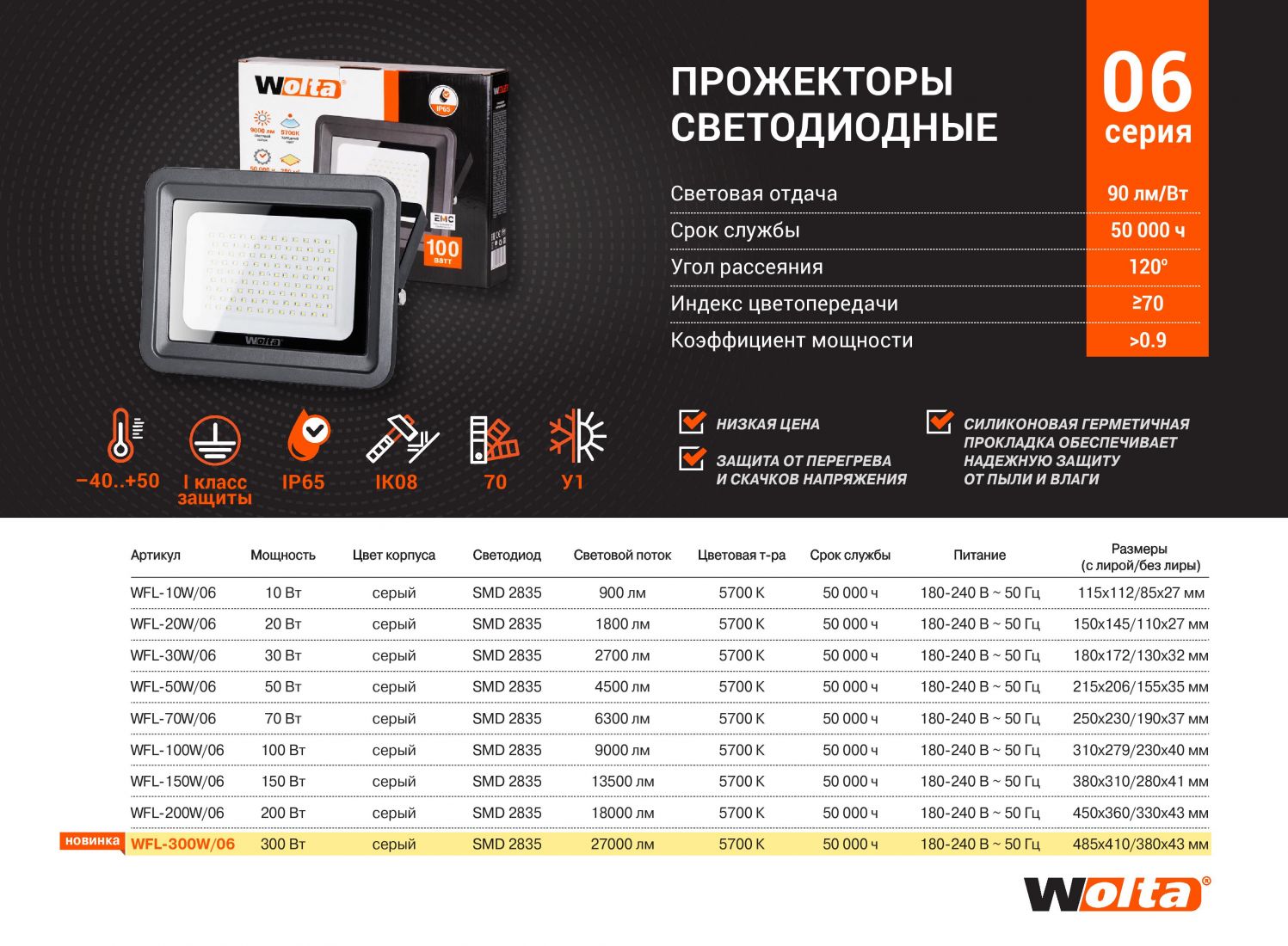 Светодиодный прожектор wfl. Прожектор светодиодный Wolta WFL-70w/06. Прожектор Wolta WFL-30w/06w. Прожектор светодиодный 100 Вт Wolta WFL-100w/06 крепеж. Прожектор Wolta 5700k, 10 w.